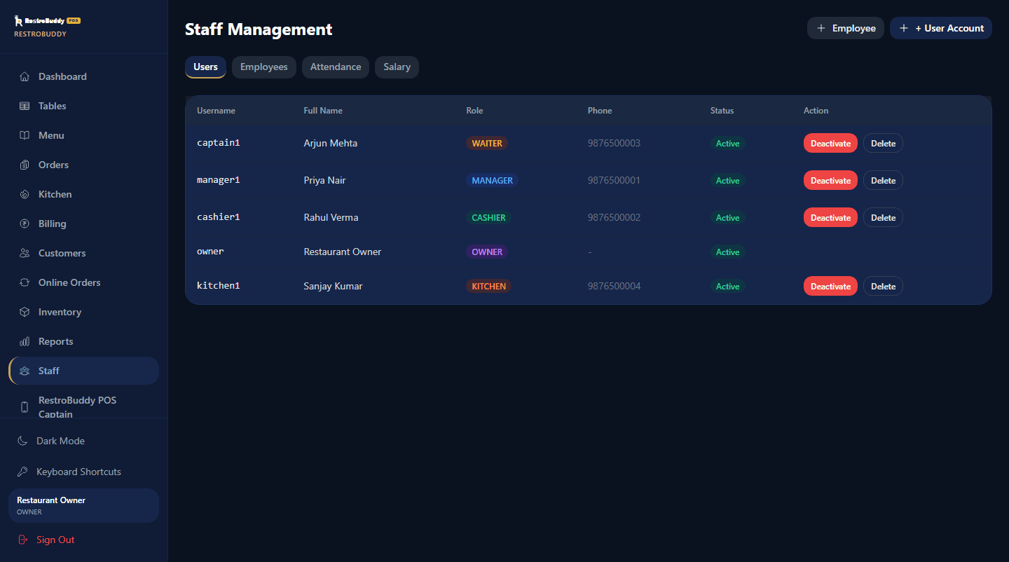 RestroBuddy POS Staff Management in dark mode