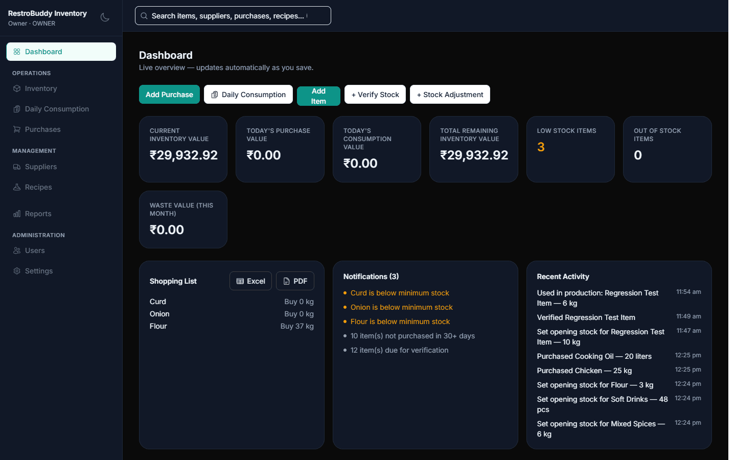 RestroBuddy Inventory dashboard in dark mode showing inventory value, purchase and consumption totals, and low-stock notifications