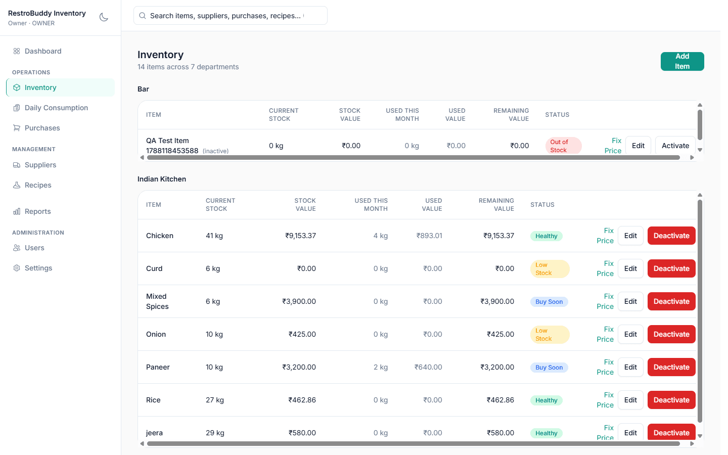 RestroBuddy Inventory item list grouped by department with stock status