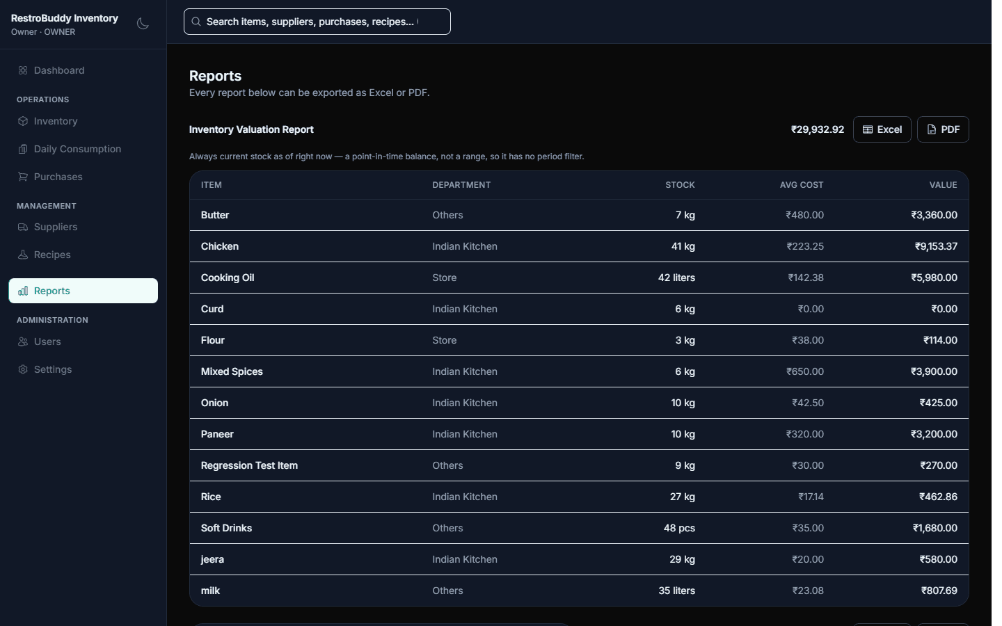 RestroBuddy Inventory inventory valuation report in dark mode