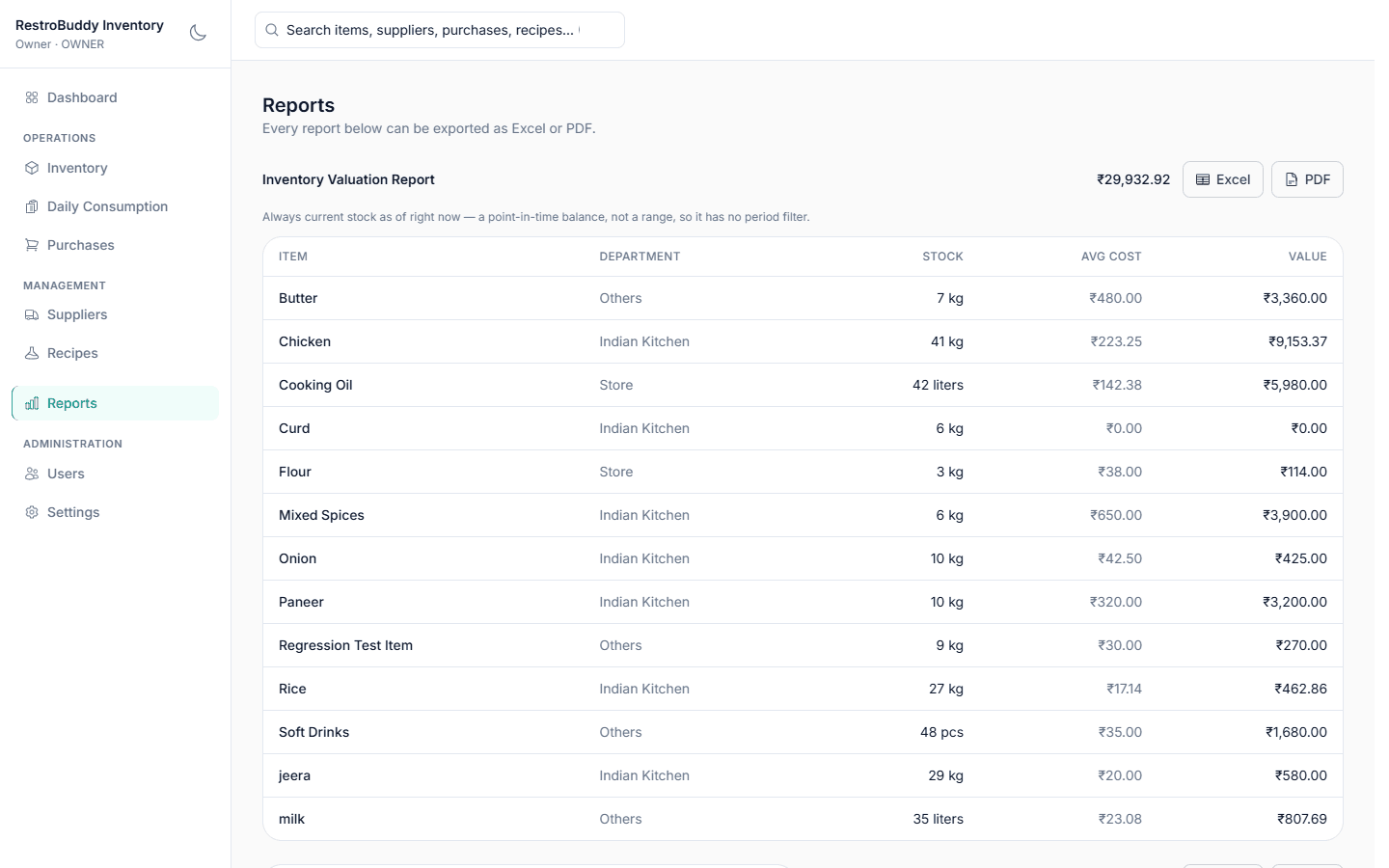 RestroBuddy Inventory inventory valuation report in light mode