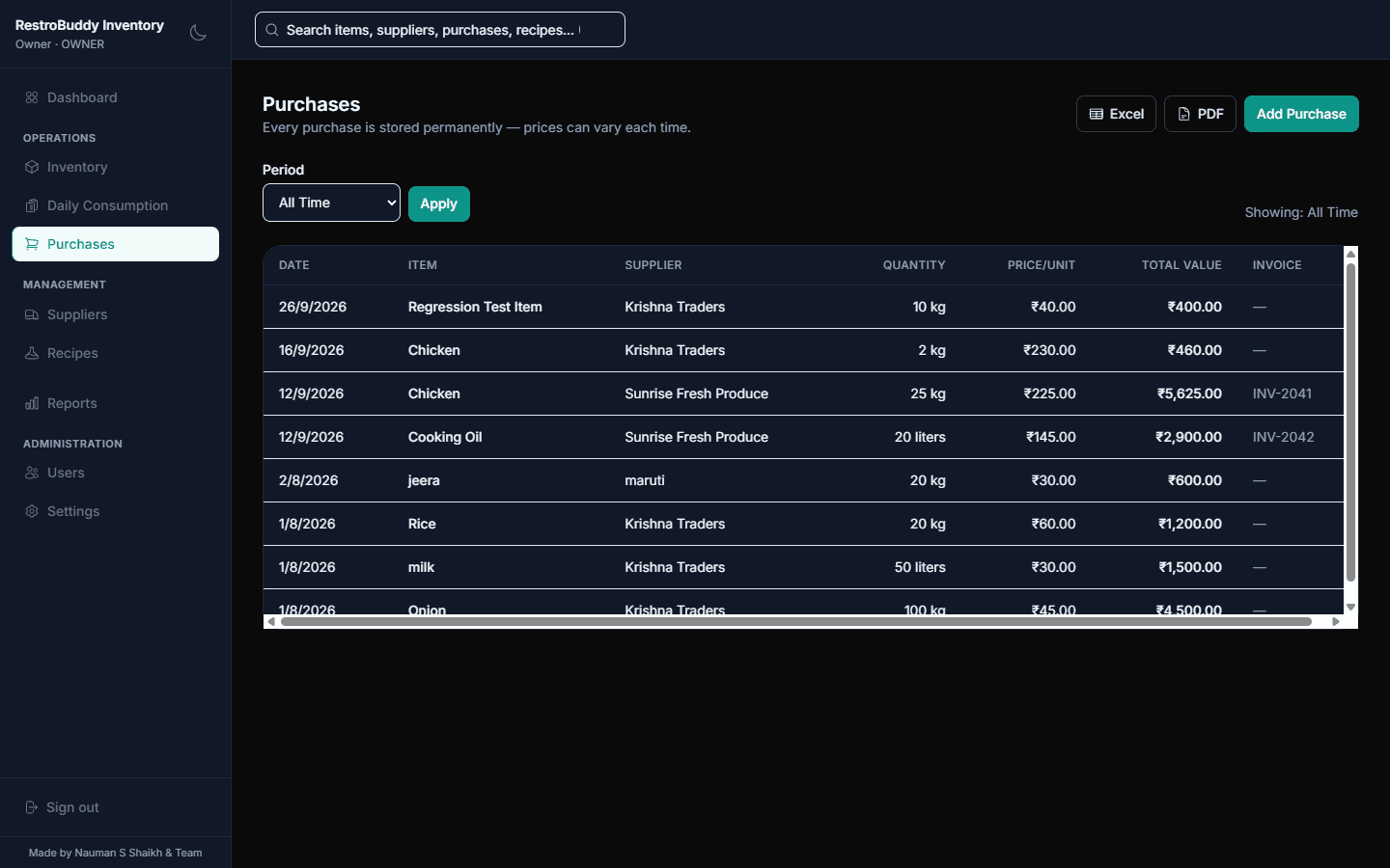 RestroBuddy Inventory purchases screen with supplier names, invoice numbers, quantities and prices