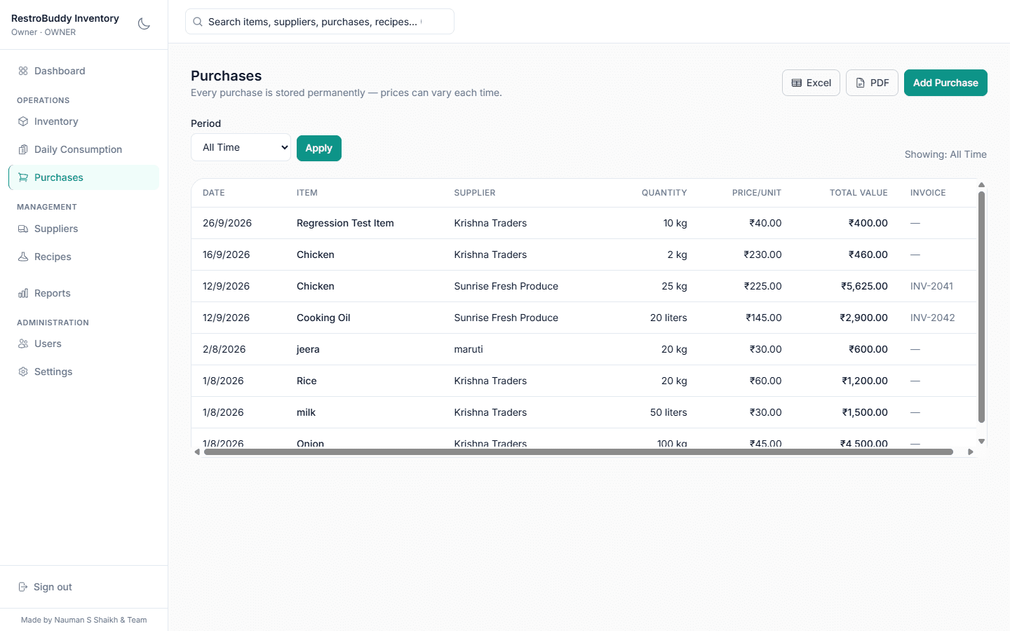 RestroBuddy Inventory purchases screen with supplier names, invoice numbers, quantities and prices