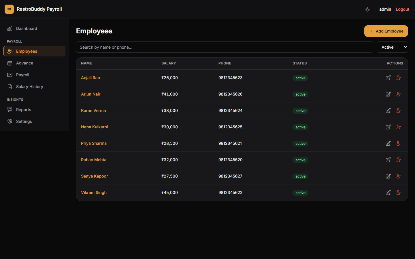 RestroBuddy Payroll employees list with search, status filter, and pagination