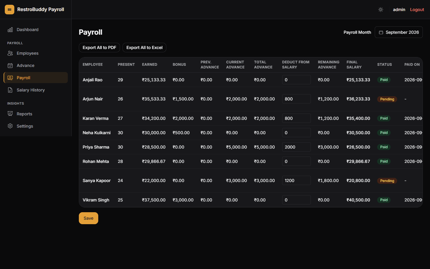 RestroBuddy Payroll table with a mix of paid and pending statuses
