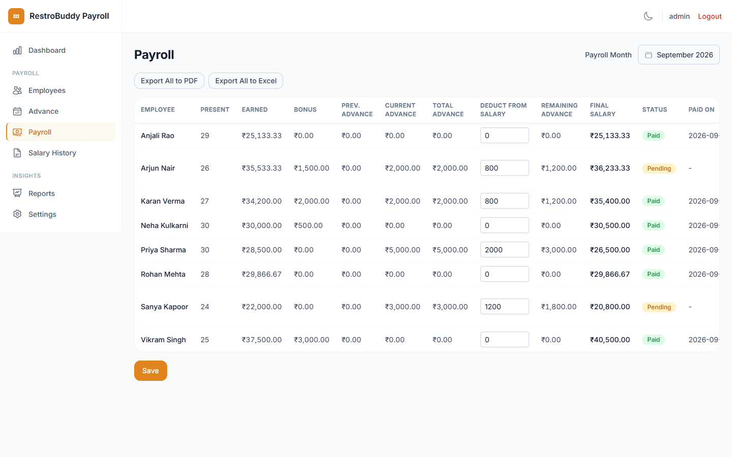 RestroBuddy Payroll table with a mix of paid and pending statuses