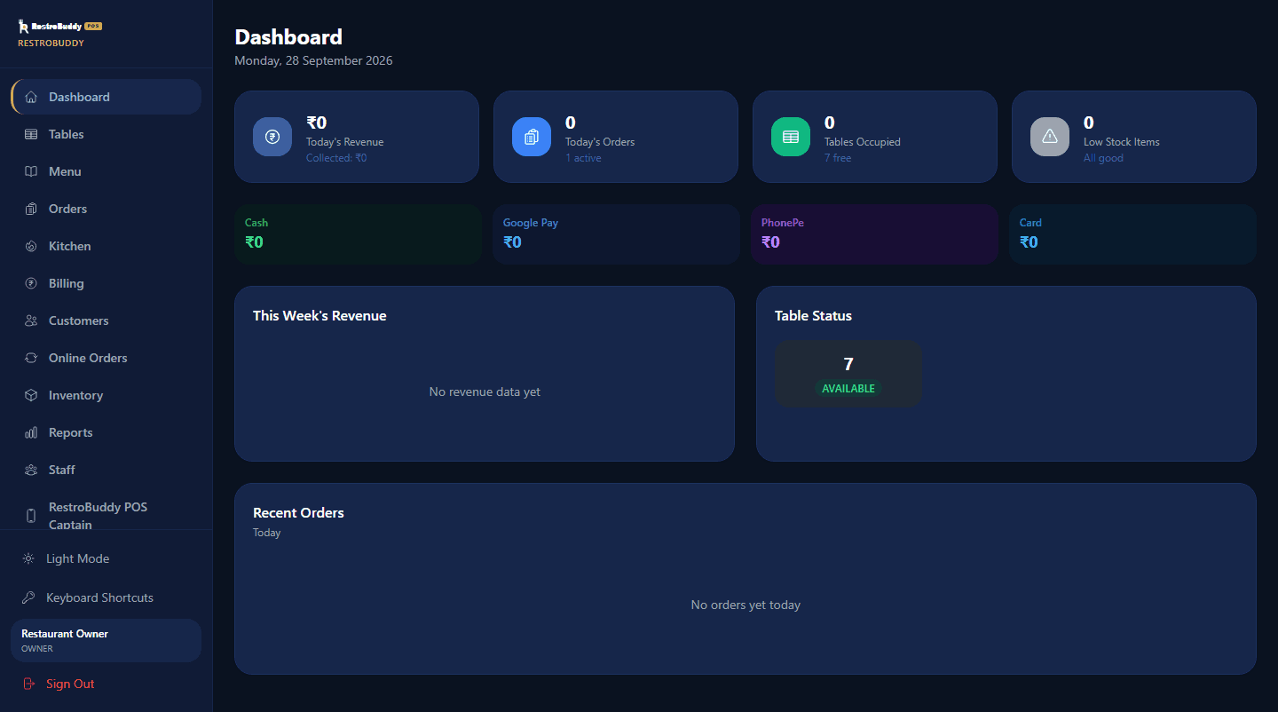 RestroBuddy POS dashboard in dark mode showing today's orders, revenue, and table status