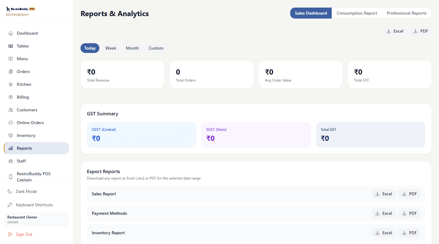 RestroBuddy POS Reports screen with GST summary and exportable sales reports